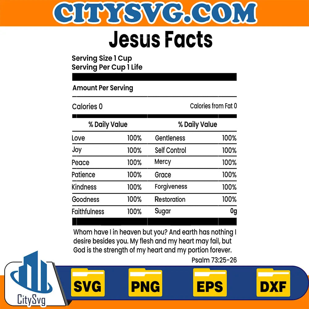 JesusFactsSvg