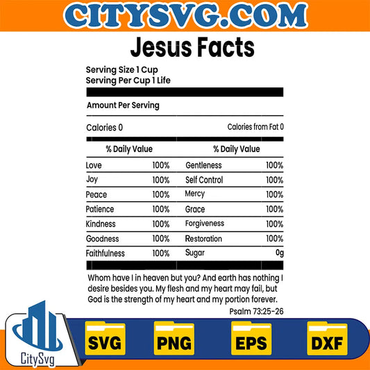 JesusFactsSvg