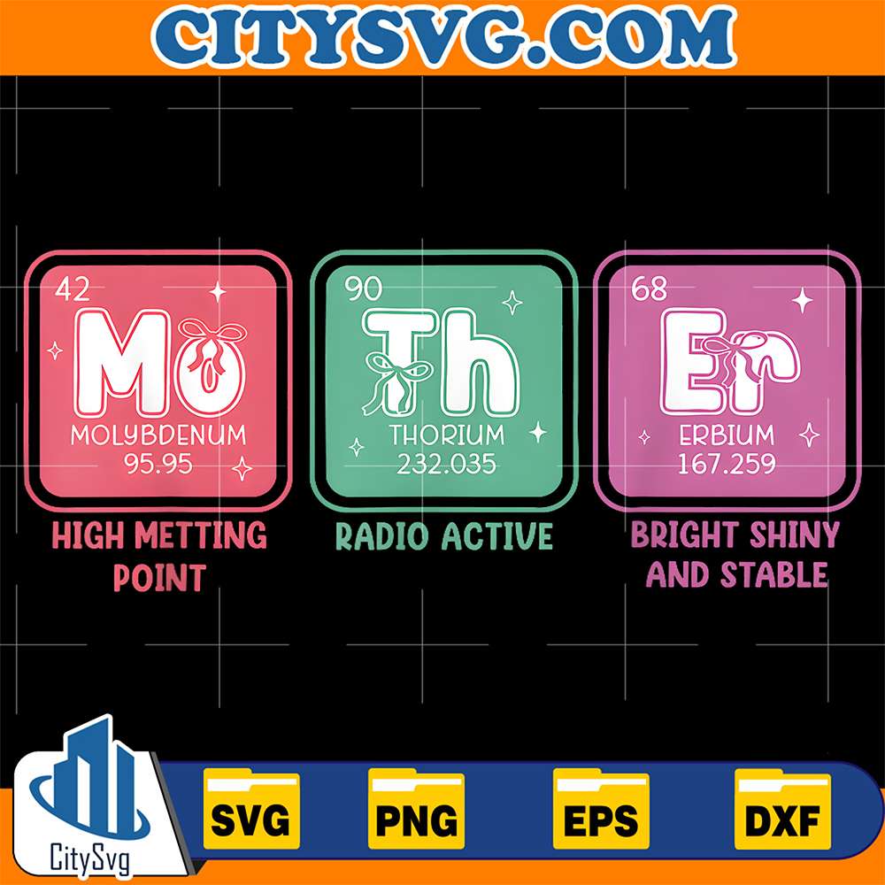 Mother-Periodic-Table-Svg
