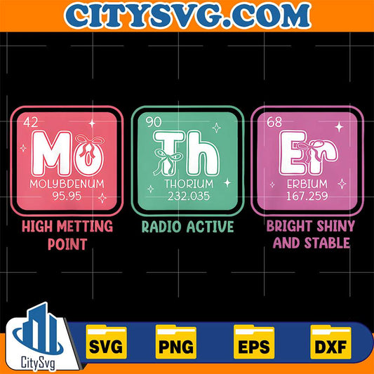 Mother-Periodic-Table-Svg