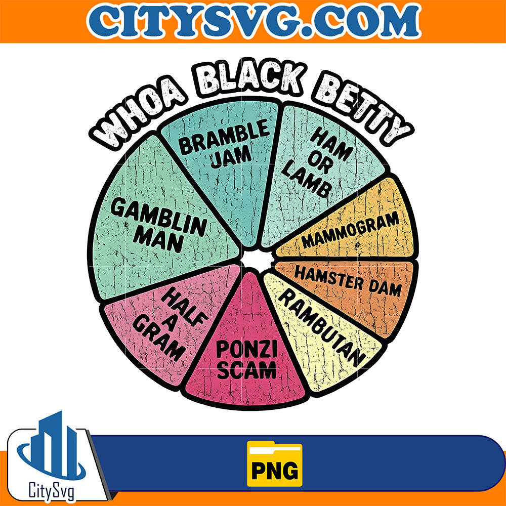 Whoa-Black-Betty-Funny-Misheard-Lyrics-Meme-Chart-Png