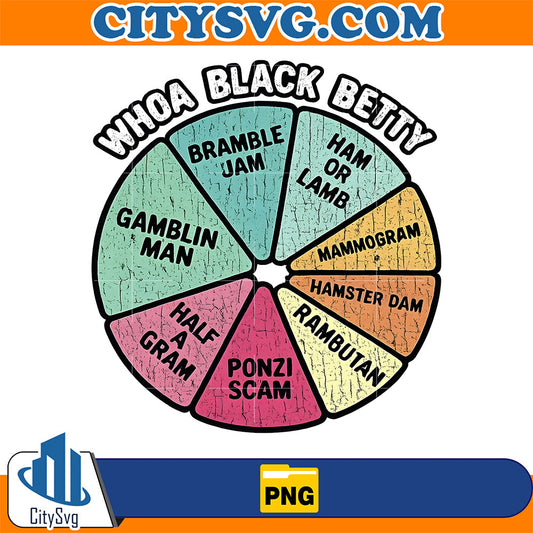 Whoa-Black-Betty-Funny-Misheard-Lyrics-Meme-Chart-Png